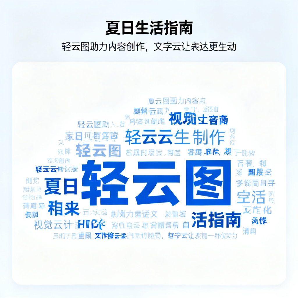 一个新媒体推文截图，其中包含使用轻云图制作的文字云，文字云与推文内容紧密相关，视觉效果突出。